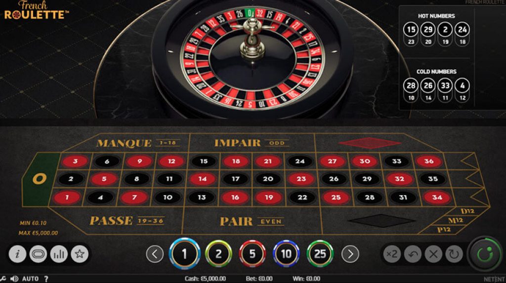 online French Roulette